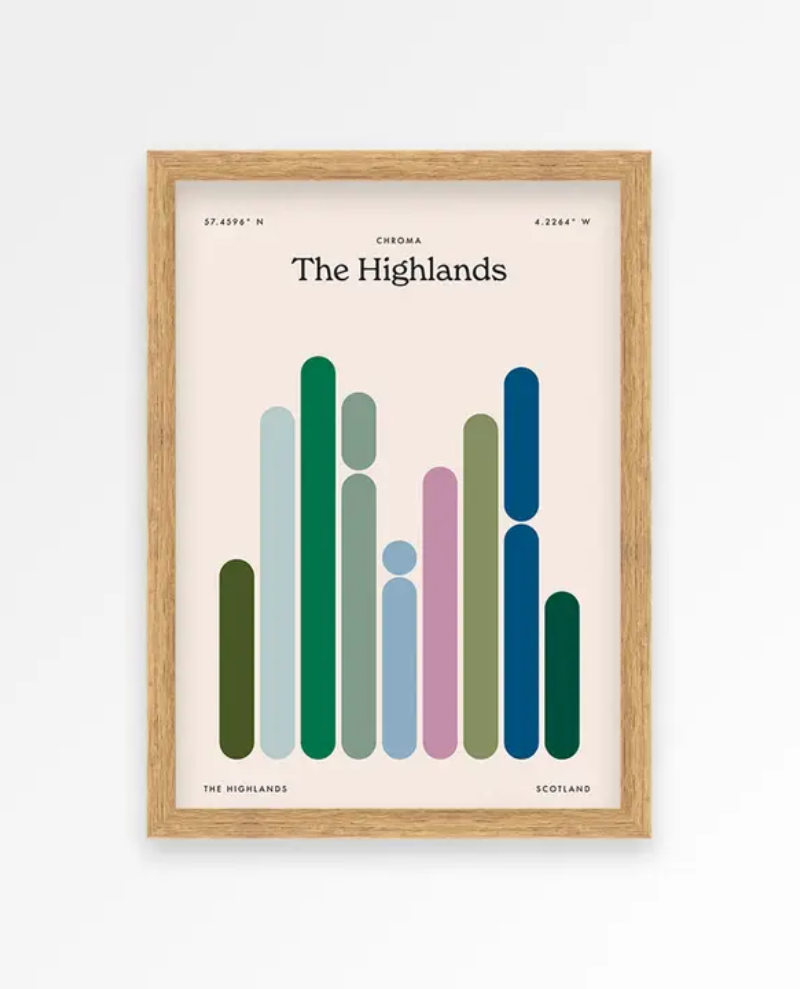 Proper Good The Highlands Print